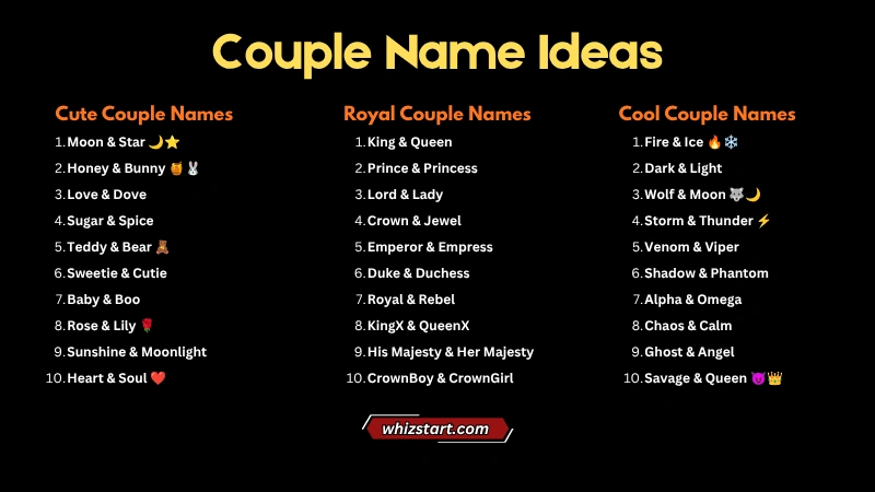 Couple Name Ideas