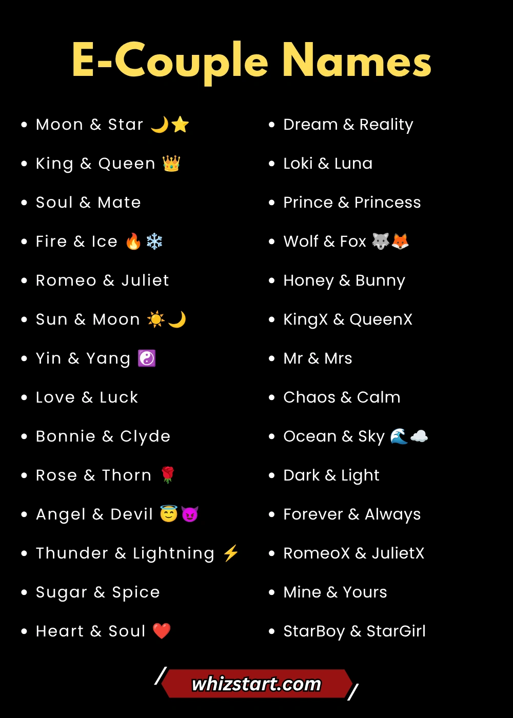 E-Couple Names