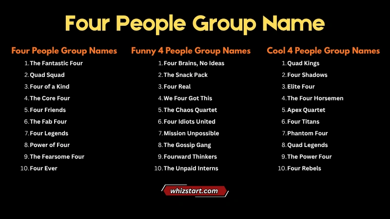 Four People Group Name