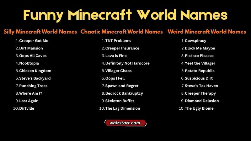 Funny Minecraft World Names