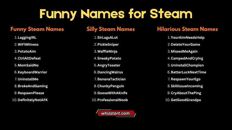 Funny Names for Steam