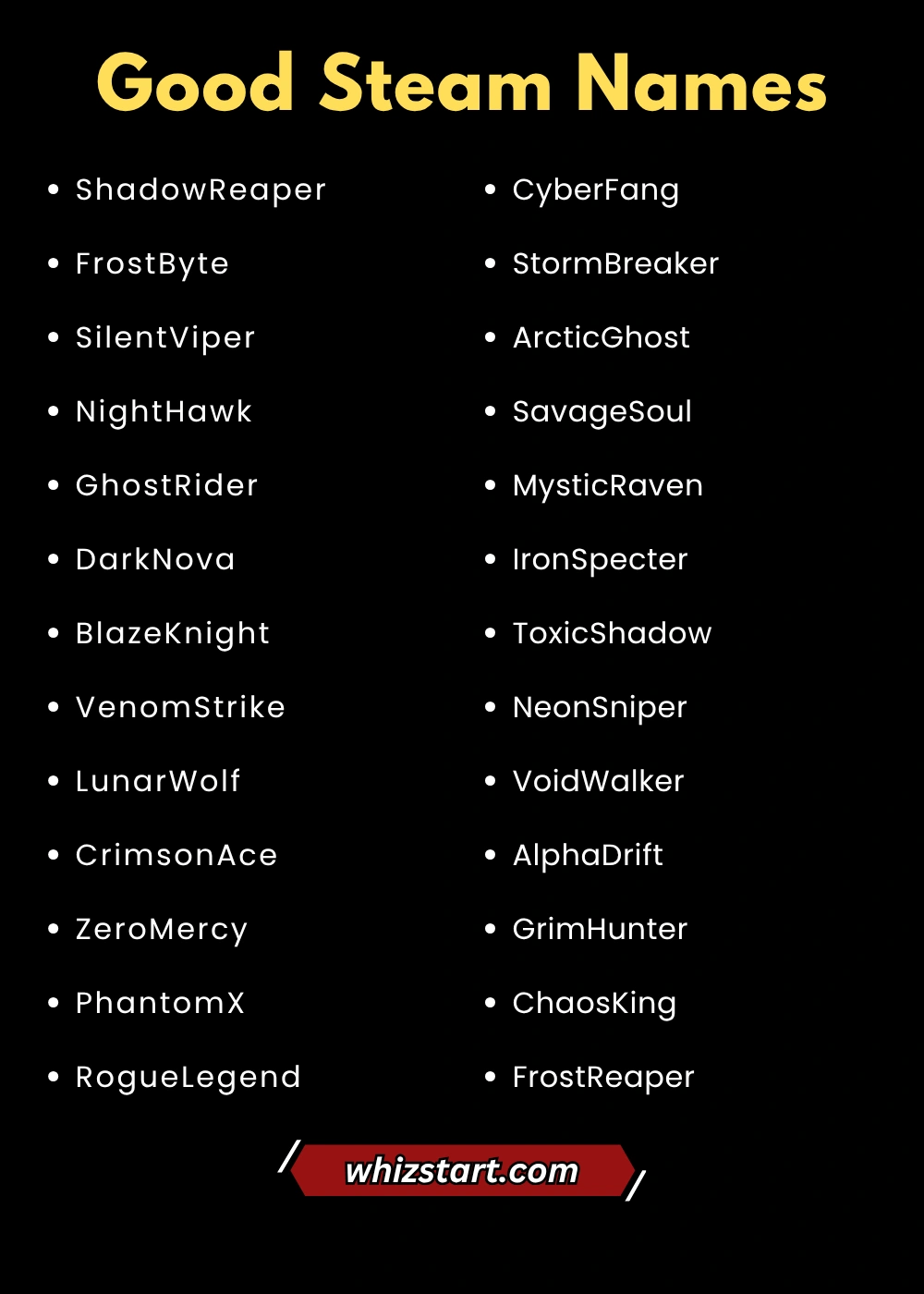 Good Steam Names