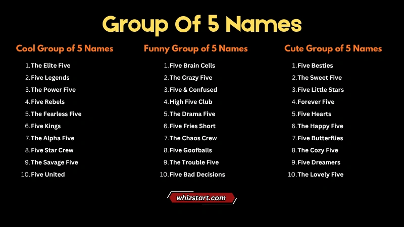 Group Of 5 Names