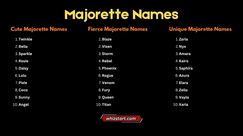 Majorette Names