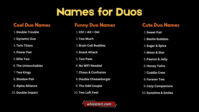 Names for Duos