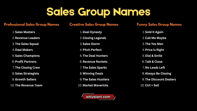 Sales Group Names