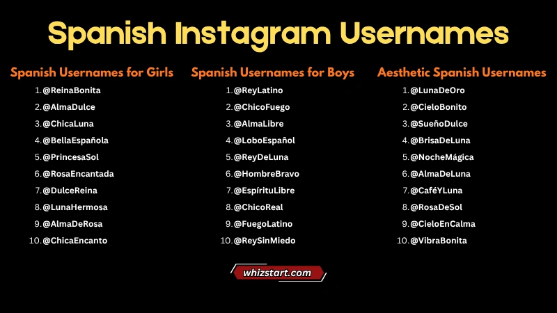 Spanish Instagram Usernames