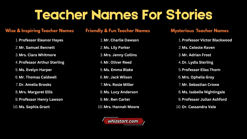 Teacher Names For Stories