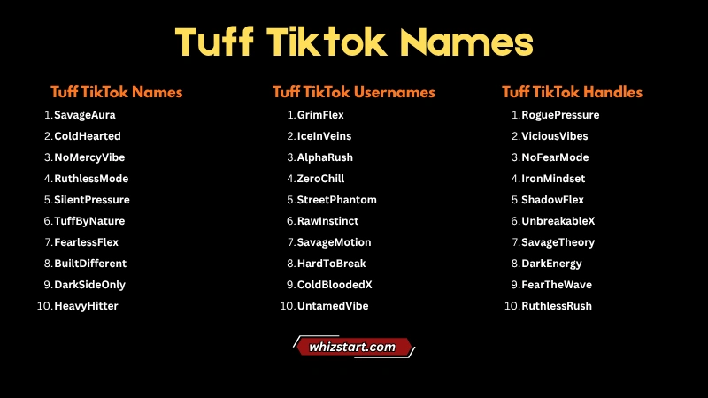tuff tiktok names