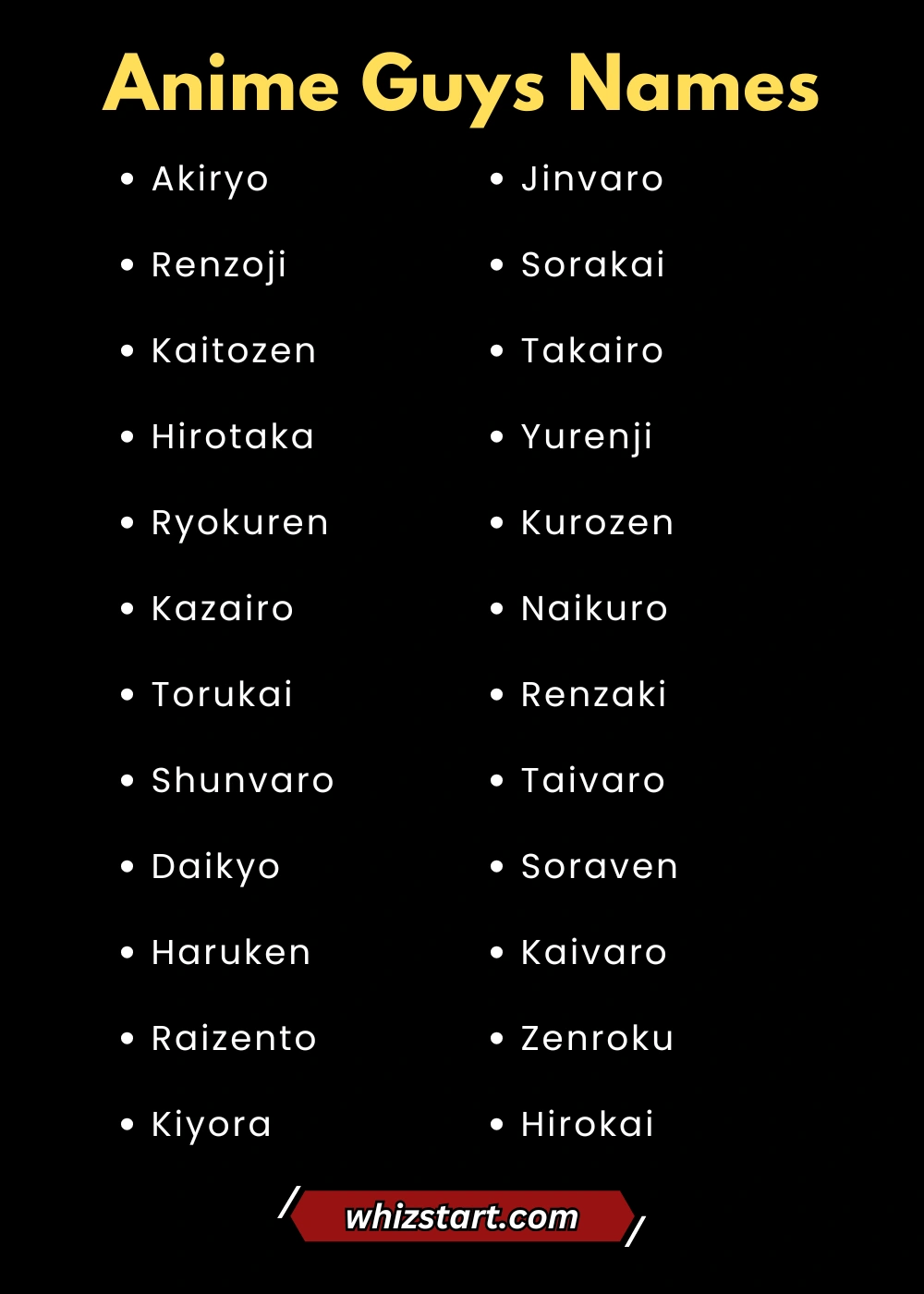 Anime Guys Names