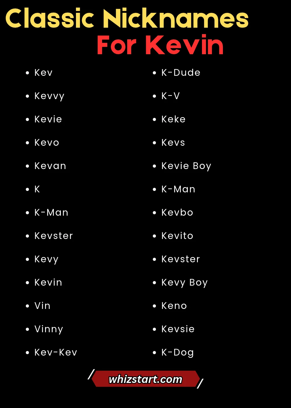 Classic Nicknames for Kevin