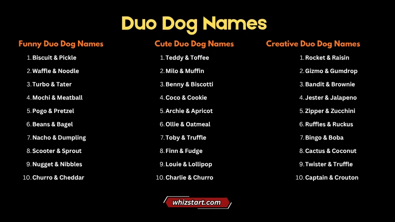 Duo Dog Names
