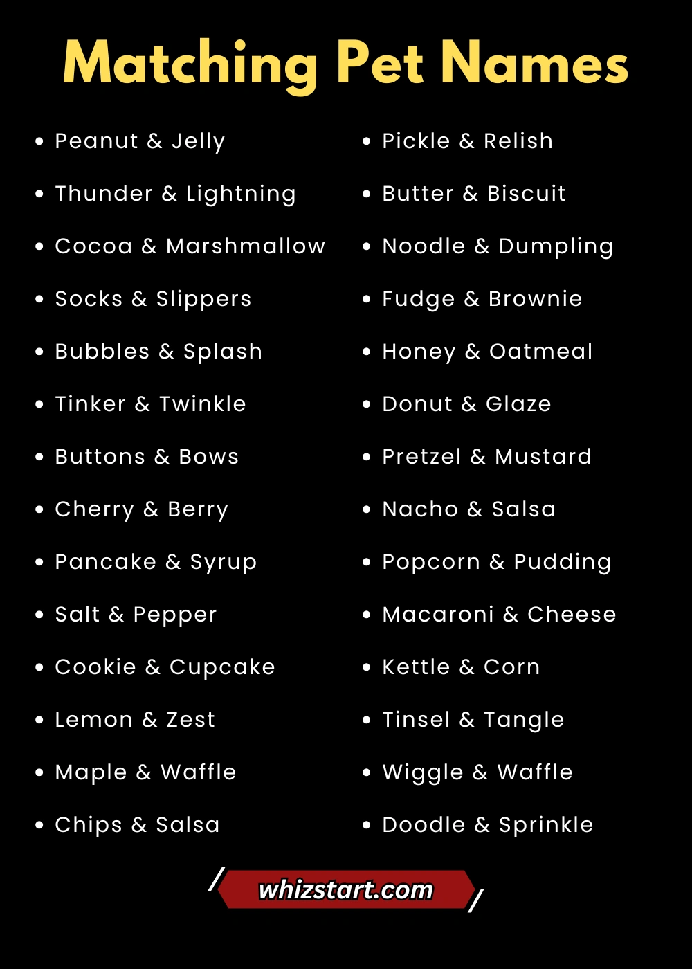 Matching Pet Names