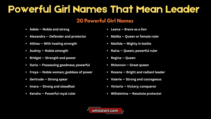Powerful Girl Names That Mean Leader