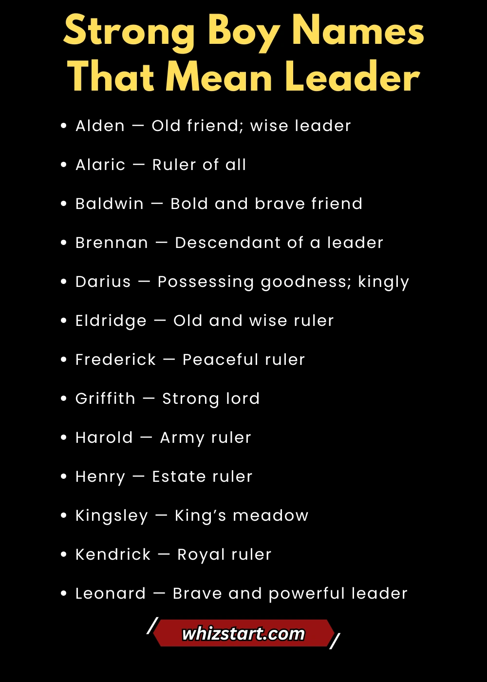 Strong Boy Names That Mean Leader