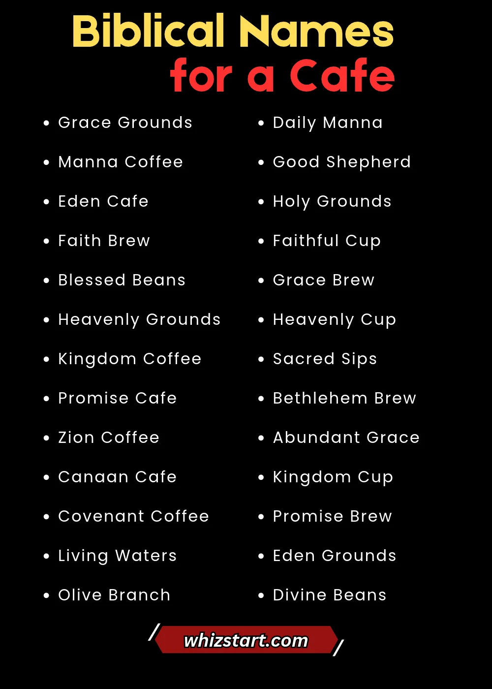 Biblical Names for a Cafe