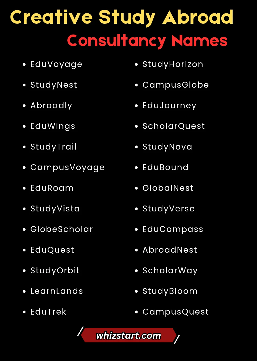 Creative Study Abroad Consultancy Names