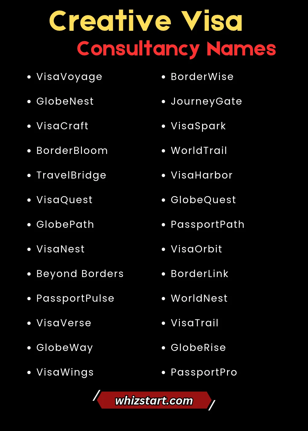 Creative Visa Consultancy Names
