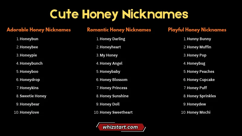 Cute Honey Nicknames