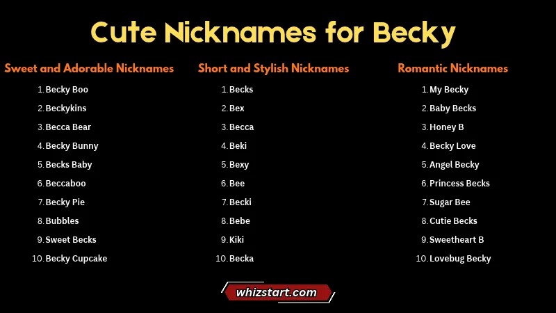 Cute Nicknames for Becky