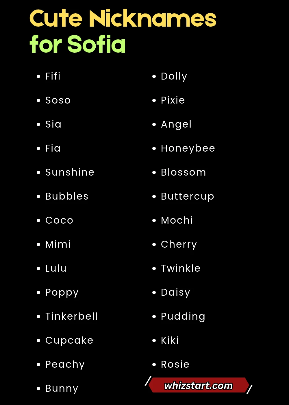 Cute Nicknames for Sofia