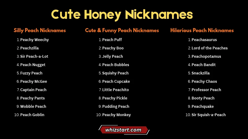 Funny Peach Nicknames