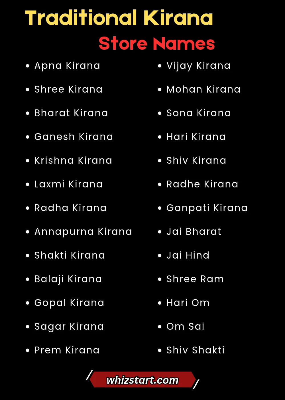 Traditional Kirana Store Names